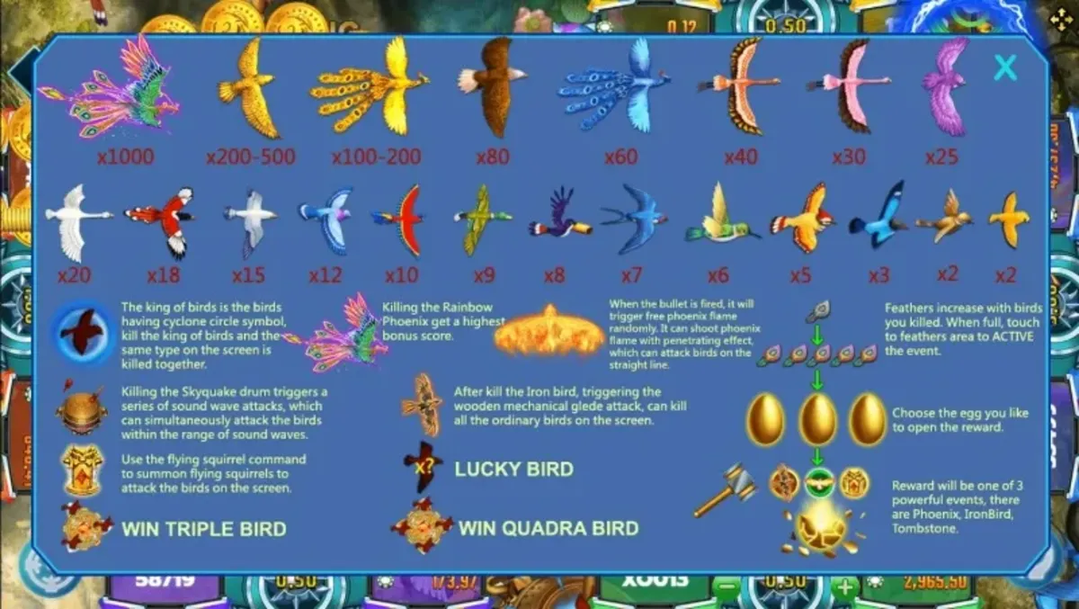รีลเกม Bird Paradise แสดงสัญลักษณ์นกสีสันสดและดอกไม้ป่า