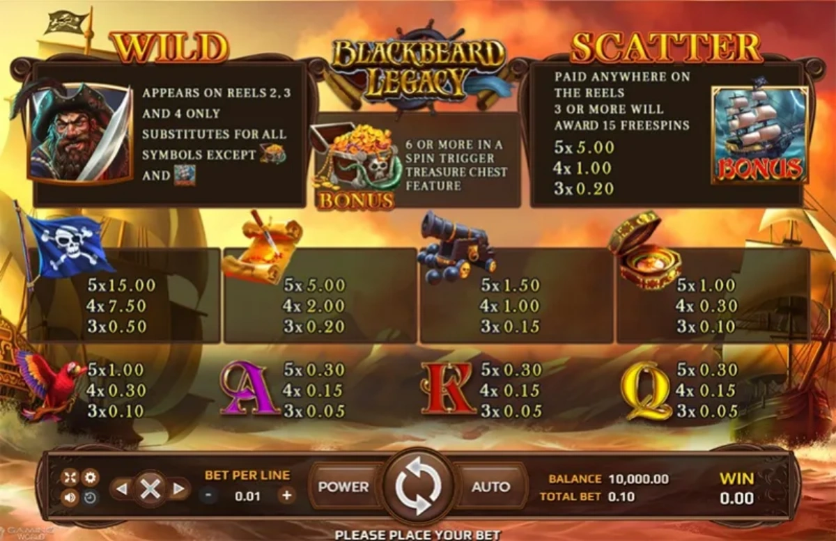 รีล Blackbeard Legacy พร้อมสัญลักษณ์กะโหลก เหรียญ และเรือ