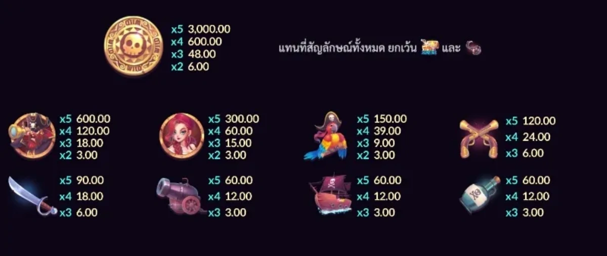 รีล Buccaneer Deluxe พร้อมสัญลักษณ์กะโหลก เหรียญ และหีบสมบัติ