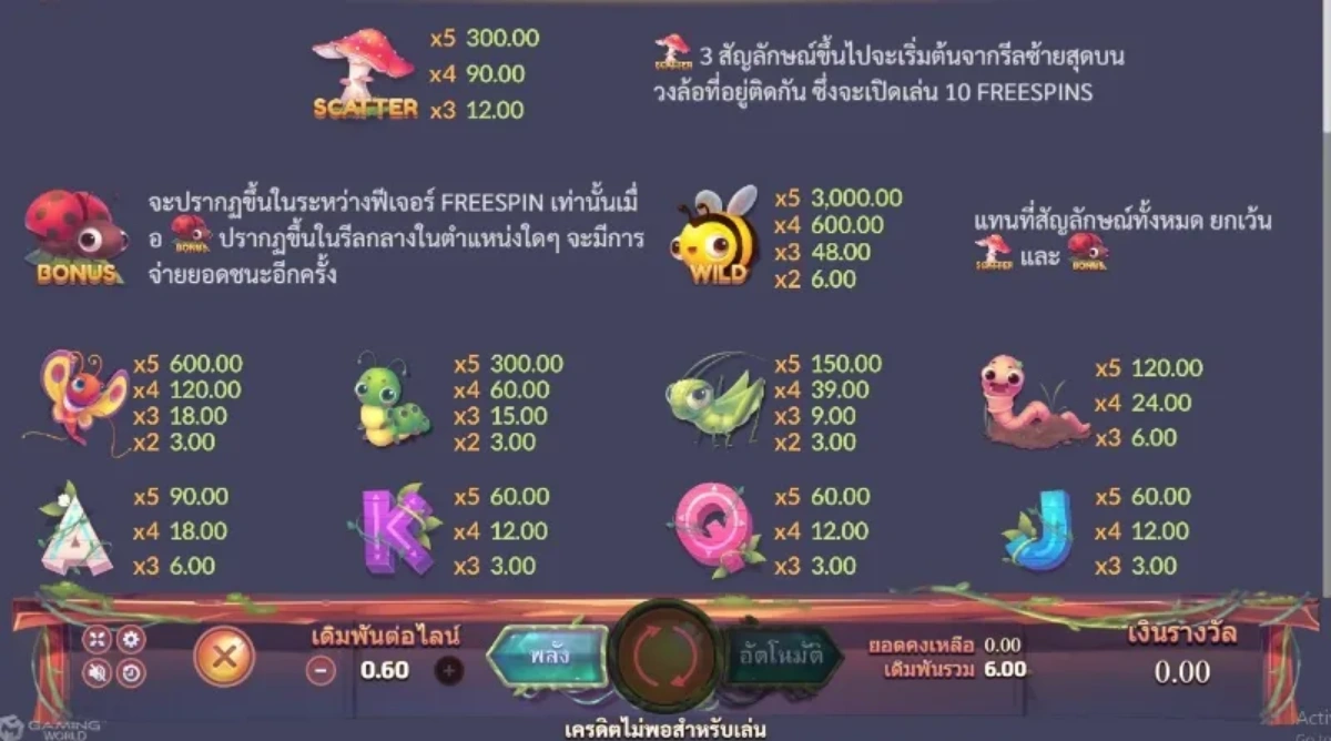 รีล Critter Mania Deluxe พร้อมสัญลักษณ์สัตว์และผลไม้สีสัน