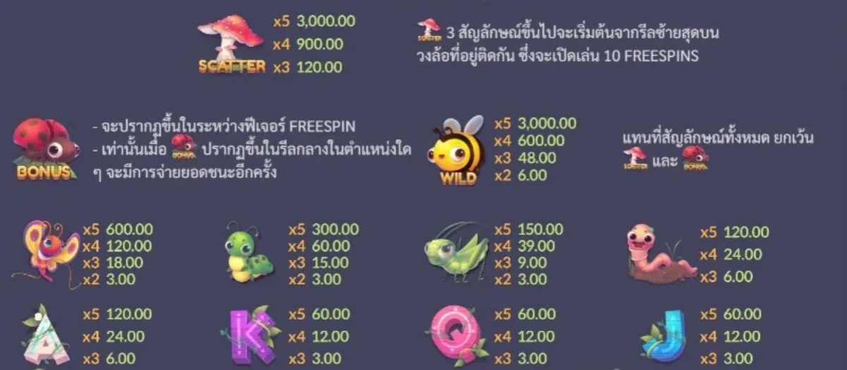 รีล Critter Mania พร้อมสัญลักษณ์สัตว์และผลไม้หลากสี