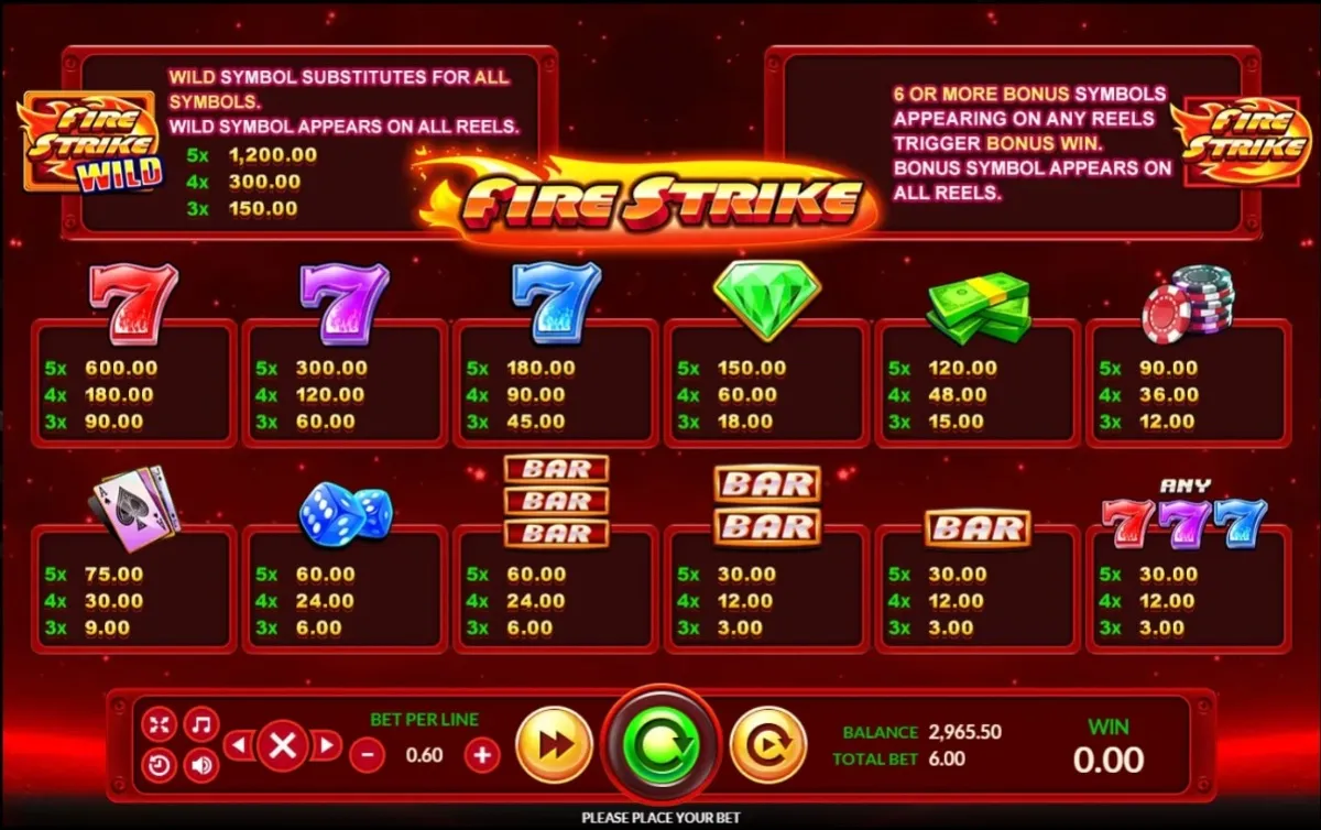 สัญลักษณ์เปลวไฟใน Fire Strike SLOTXO ที่ช่วยสร้างชุดชนะบนวงล้อ