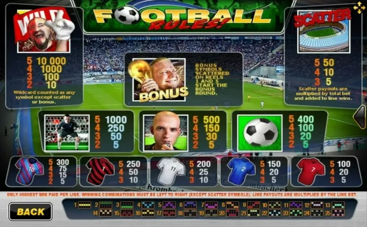 รีล Football พร้อมสัญลักษณ์ลูกบอล ถ้วยรางวัล และผู้เล่น