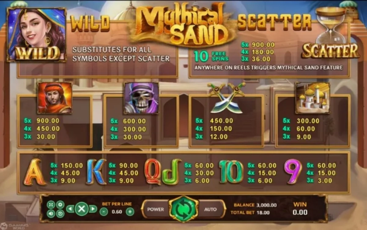 รีล Mythical Sand พร้อมสัญลักษณ์อัญมณี รูปปั้น และทรายทอง