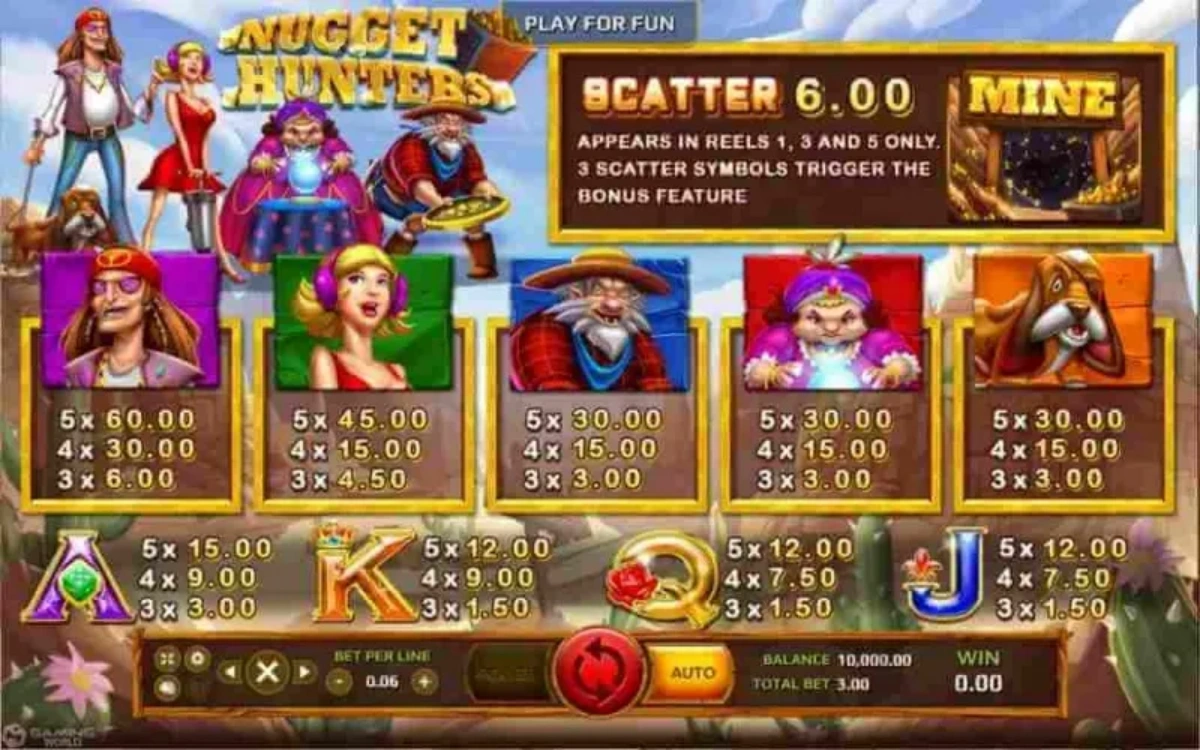 รีล Nugget Hunters พร้อมสัญลักษณ์ทอง เครื่องมือ และรถขุด