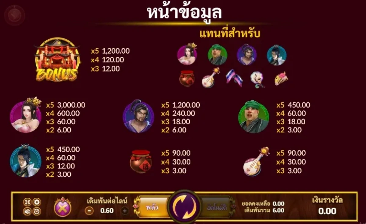 รีล Pan Jin Lian 2 พร้อมสัญลักษณ์พัด ดอกไม้ และเครื่องประดับ
