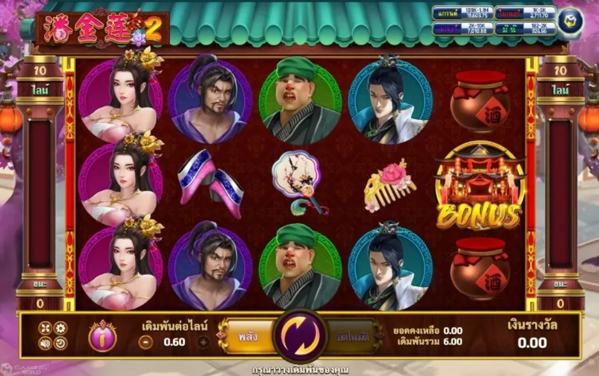 หน้าเกม Pan Jin Lian 2 แสดงตัวละครหญิงและบรรยากาศจีนโบราณ