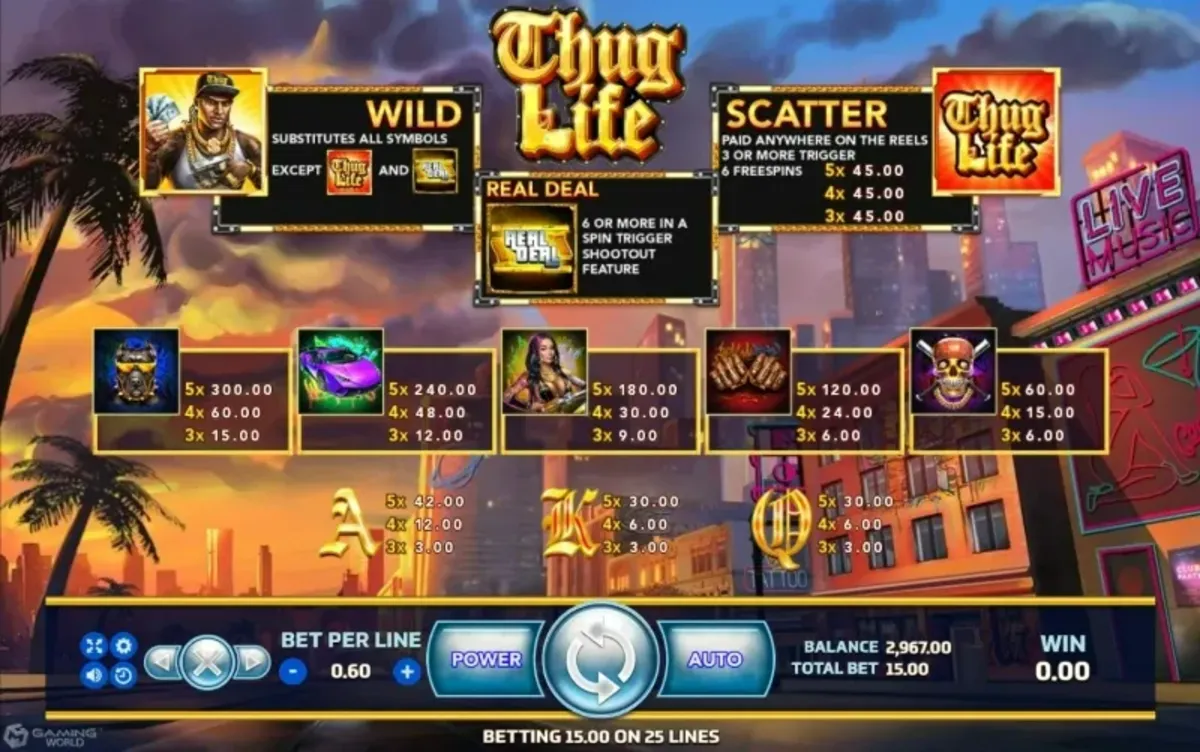 รีล Thug Life พร้อมสัญลักษณ์เงินสด รถ และอุปกรณ์สตรีท