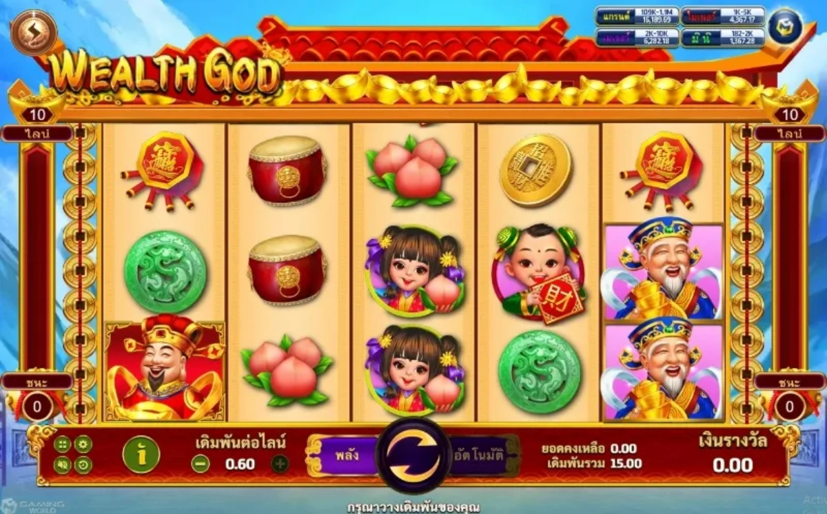 หน้าเกม Wealth God Slotxo แสดงเทพเจ้าโชคลาภและทองคำ