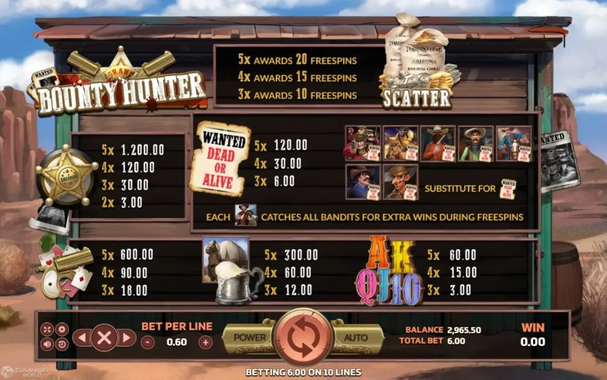 สัญลักษณ์นักล่าค่าหัวในเกม Bounty Hunter SLOTXO ที่ช่วยสร้างชุดชนะบนวงล้อ