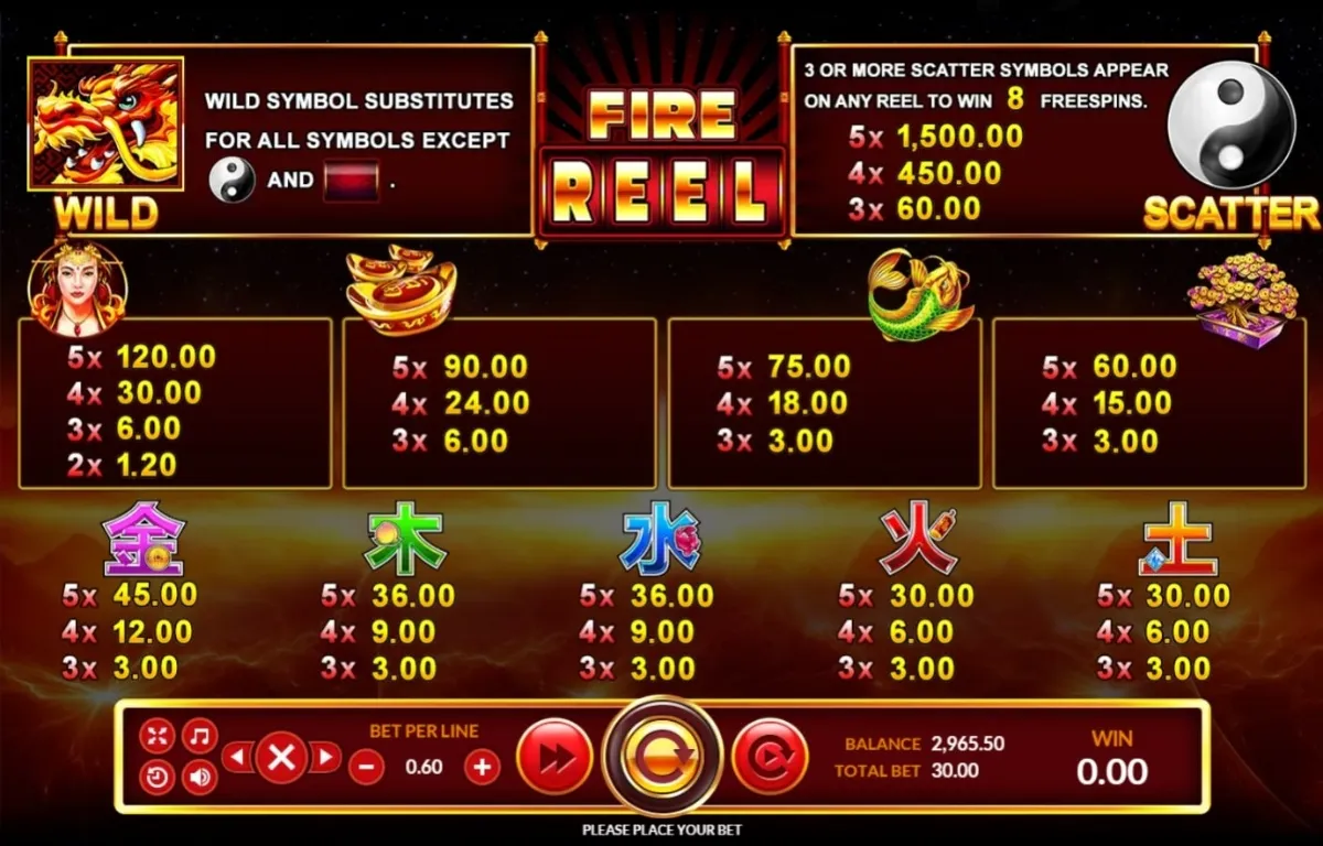 สัญลักษณ์เปลวไฟใน Fire Reel SLOTXO ที่ช่วยสร้างชุดชนะบนวงล้อ