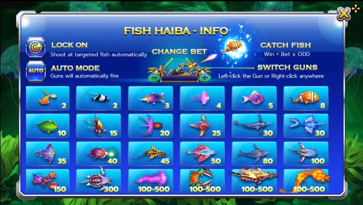 ปลาหลากชนิดในเกม Fish Haiba SLOTXO ที่ให้รางวัลแตกต่างกันตามชนิดปลา