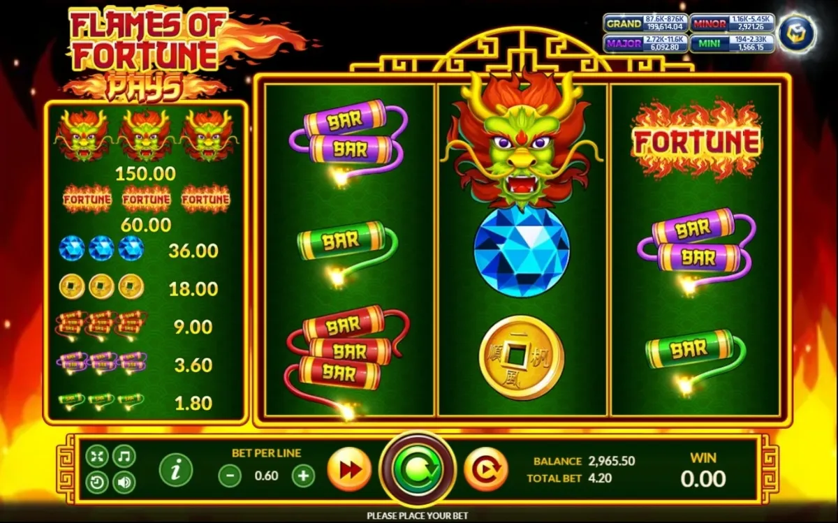 ภาพรวมเกมสล็อต Flames of Fortune ค่าย SLOTXO ธีมเปลวไฟและโชคลาภบนวงล้อ