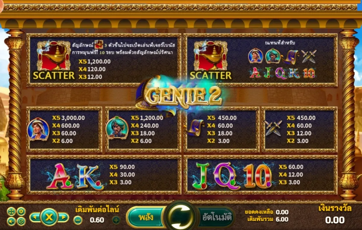 สัญลักษณ์ยักษ์จินนี่ใน Genie 2 SLOTXO ที่ช่วยสร้างชุดชนะบนวงล้อ