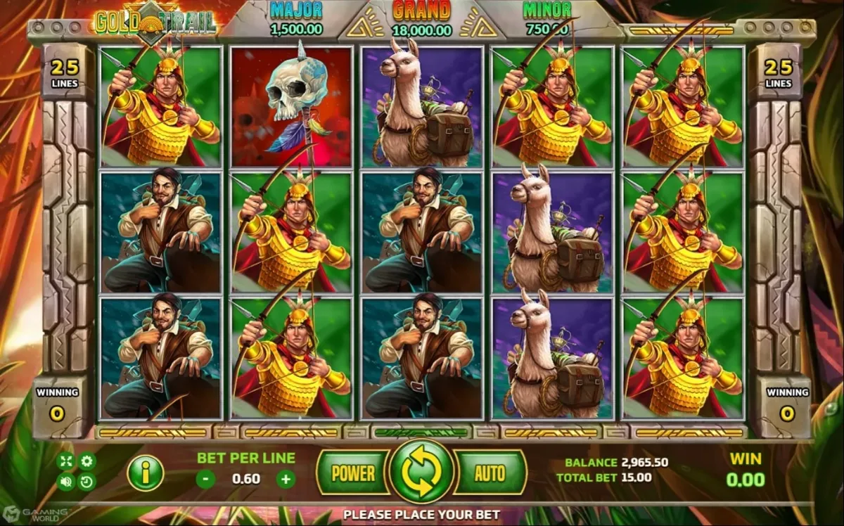 ภาพรวมเกมสล็อต Gold Trail ค่าย SLOTXO ธีมล่าขุมทรัพย์และทองคำบนวงล้อ