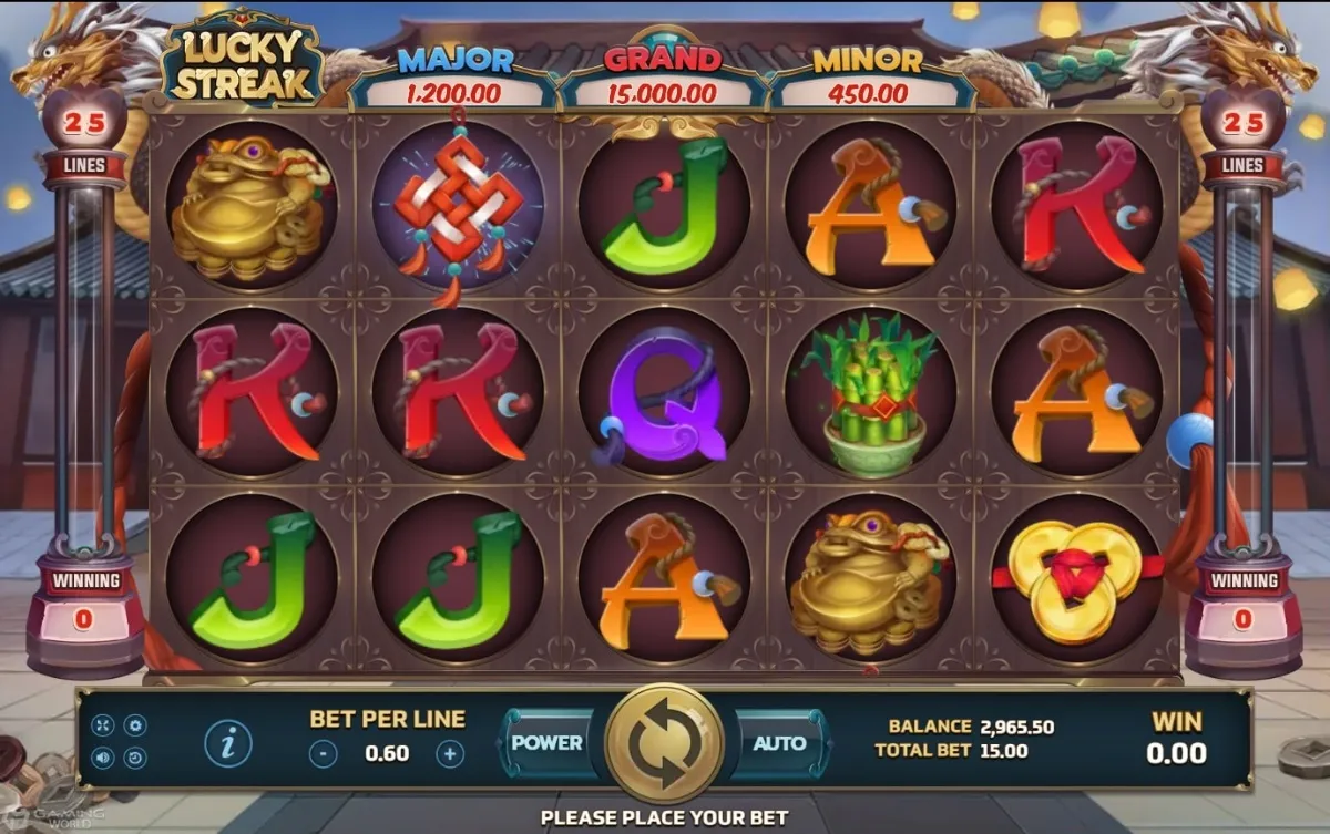ภาพรวมเกมสล็อต Lucky Streak ค่าย SLOTXO ธีมโชคดีและสัญลักษณ์นำโชคบนวงล้อ