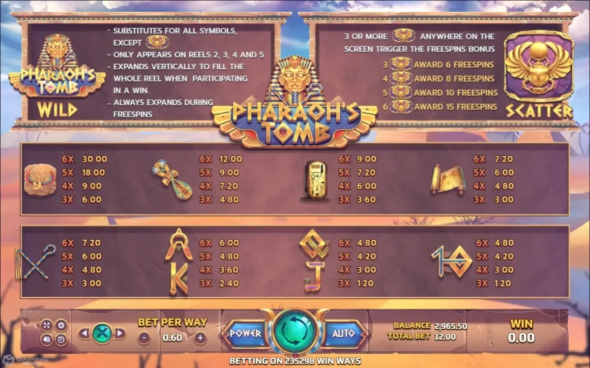สัญลักษณ์ฟาโรห์ใน Pharaohs Tomb SLOTXO ที่ใช้สร้างชุดชนะบนวงล้อ