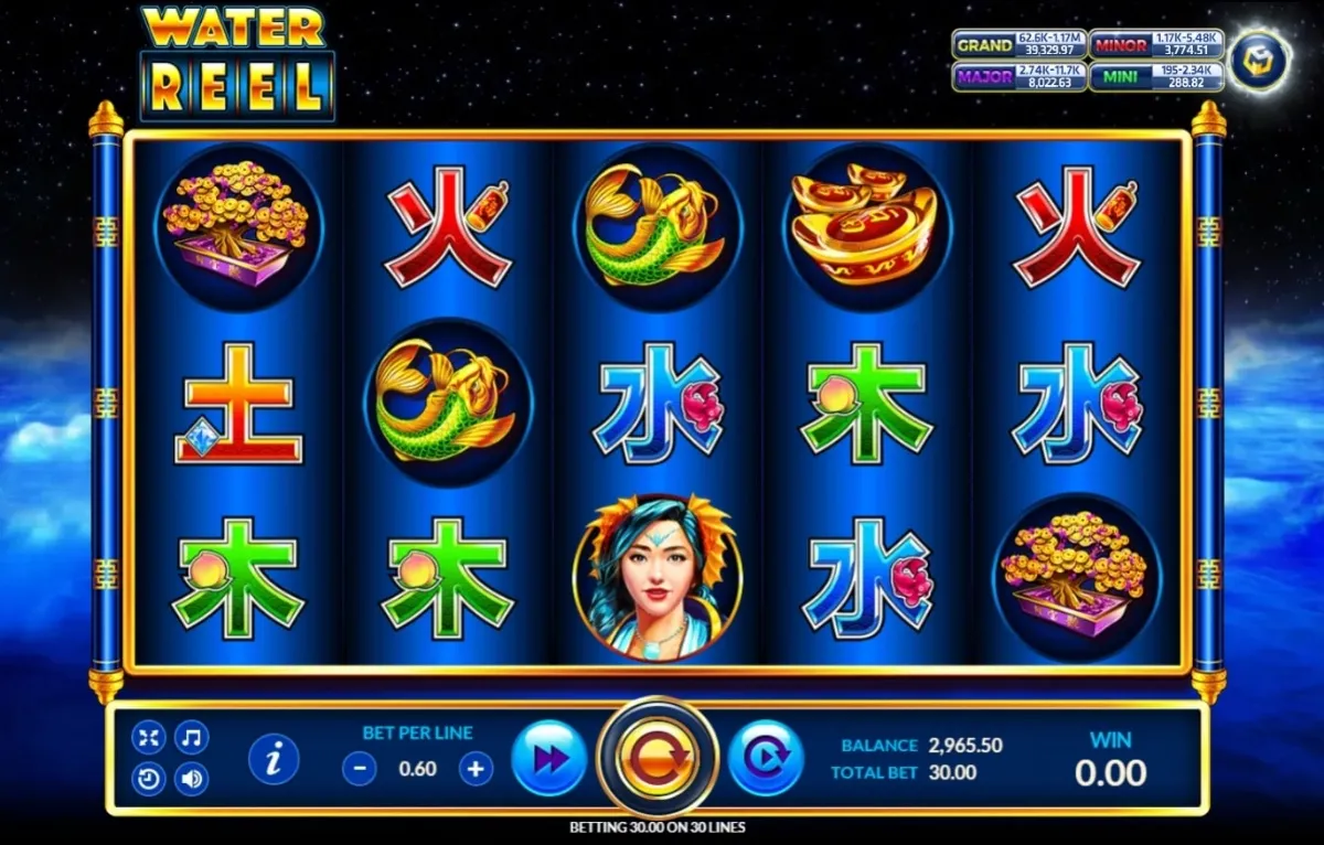 ภาพรวมเกมสล็อต Water Reel ค่าย SLOTXO ธีมน้ำและความลื่นไหลบนวงล้อ