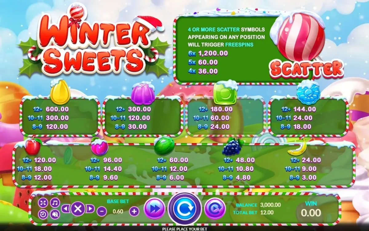 สัญลักษณ์ขนมหวานใน Winter Sweets SLOTXO ที่ใช้สร้างชุดชนะบนวงล้อ