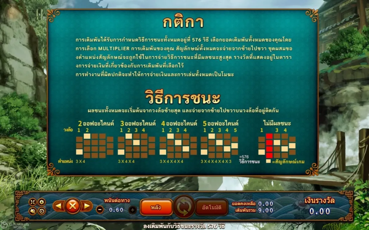 ฟีเจอร์พิเศษใน Wukong SLOTXO ที่เพิ่มโอกาสรับรางวัลระหว่างการหมุน