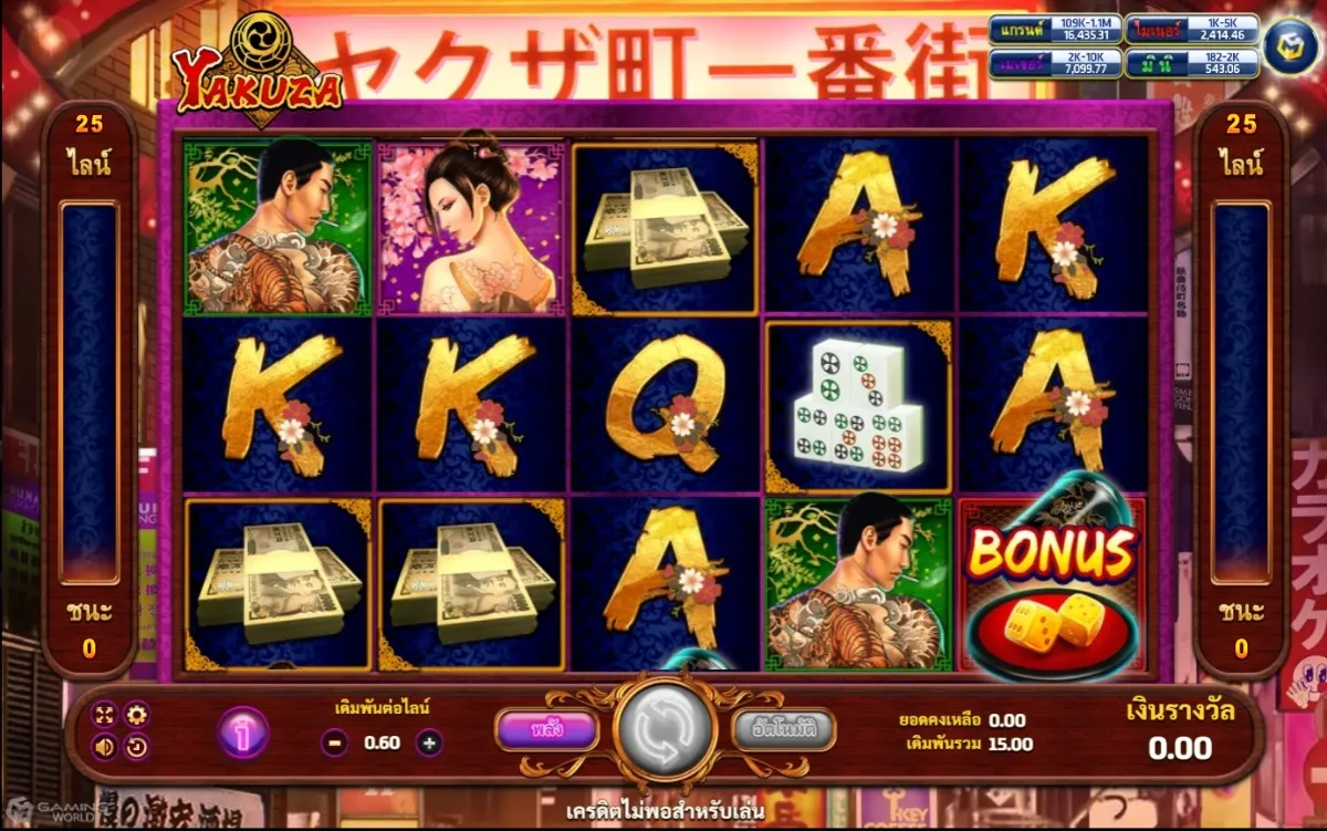 ภาพรวมเกมสล็อต Yakuza ค่าย SLOTXO ธีมมาเฟียญี่ปุ่นบนวงล้อเกม