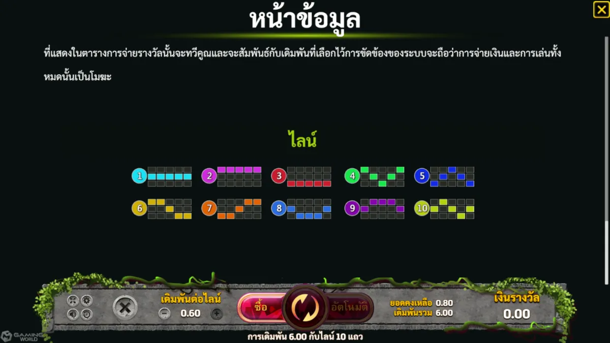 วิธีเล่นสล็อต Alice In Wonderland จาก SLOTXO ทดลองเล่นฟรี ดูอัตราการจ่ายและโอกาสชนะก่อนเดิมพัน