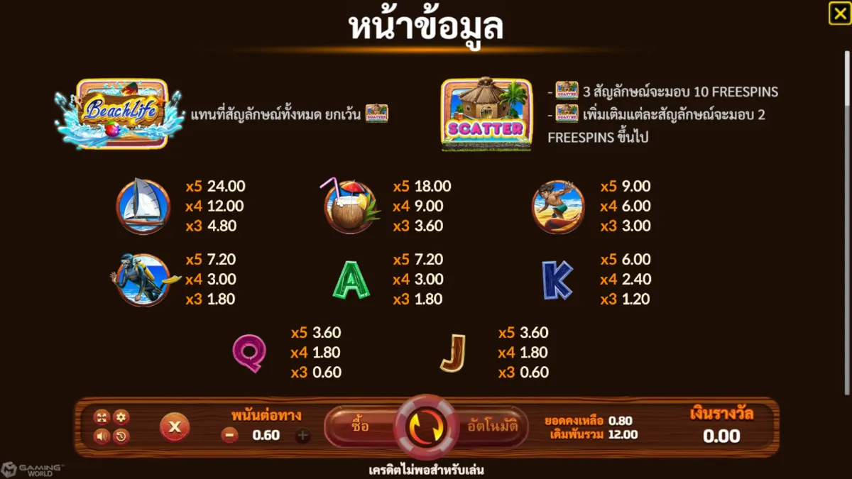 เกมสล็อต SLOTXO Beach Life ภาพภายในเกม กราฟิกการเล่นจริง ธีมชายหาดและสัญลักษณ์ภายในเกม