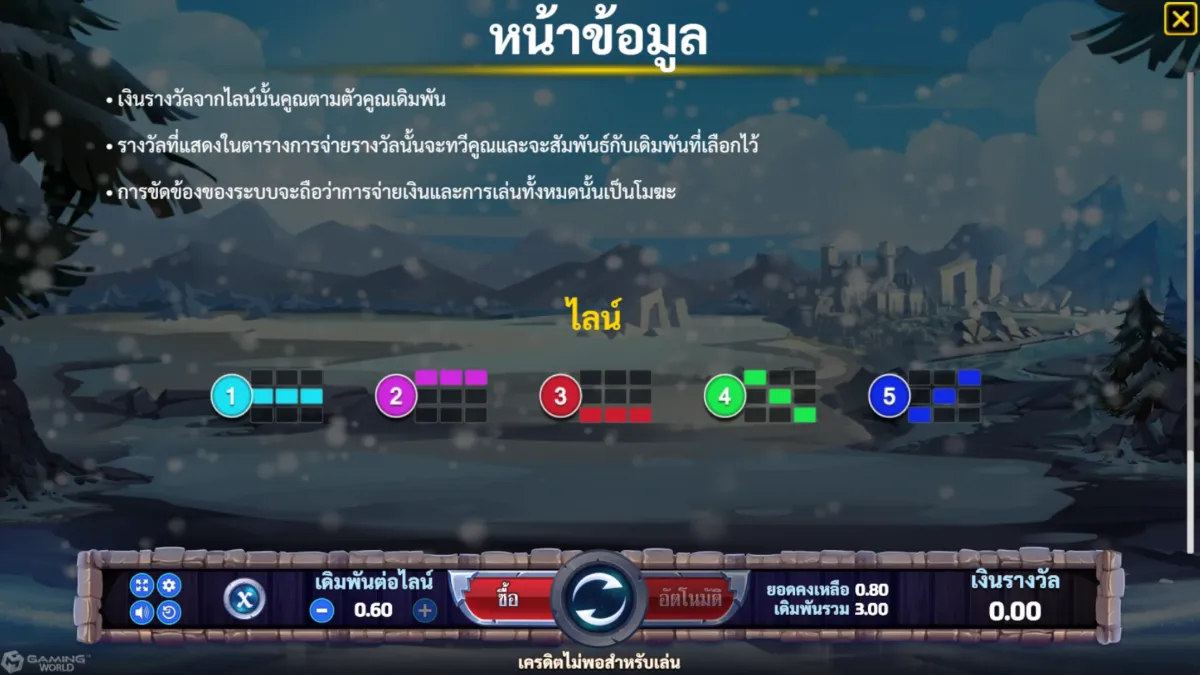 วิธีเล่นสล็อต Black Knight จาก SLOTXO ทดลองเล่นฟรี ดูอัตราการจ่ายและโอกาสชนะก่อนเดิมพัน