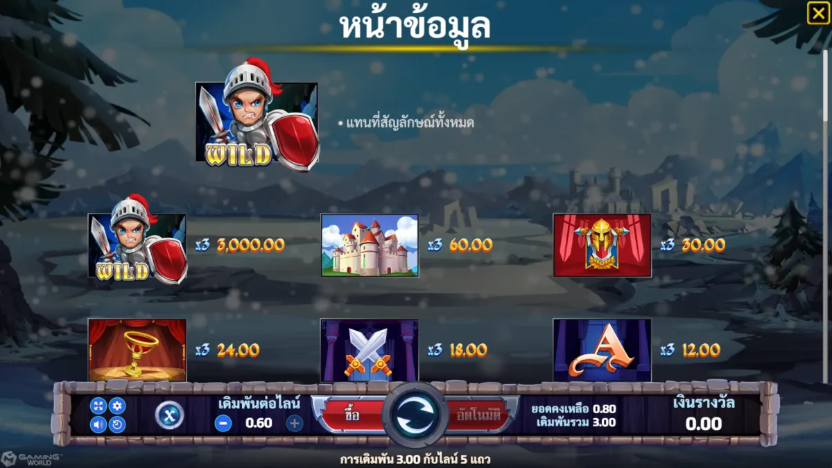 เกมสล็อต SLOTXO Black Knight ภาพภายในเกม กราฟิกการเล่นจริง ธีมอัศวินดำและสัญลักษณ์ภายในเกม