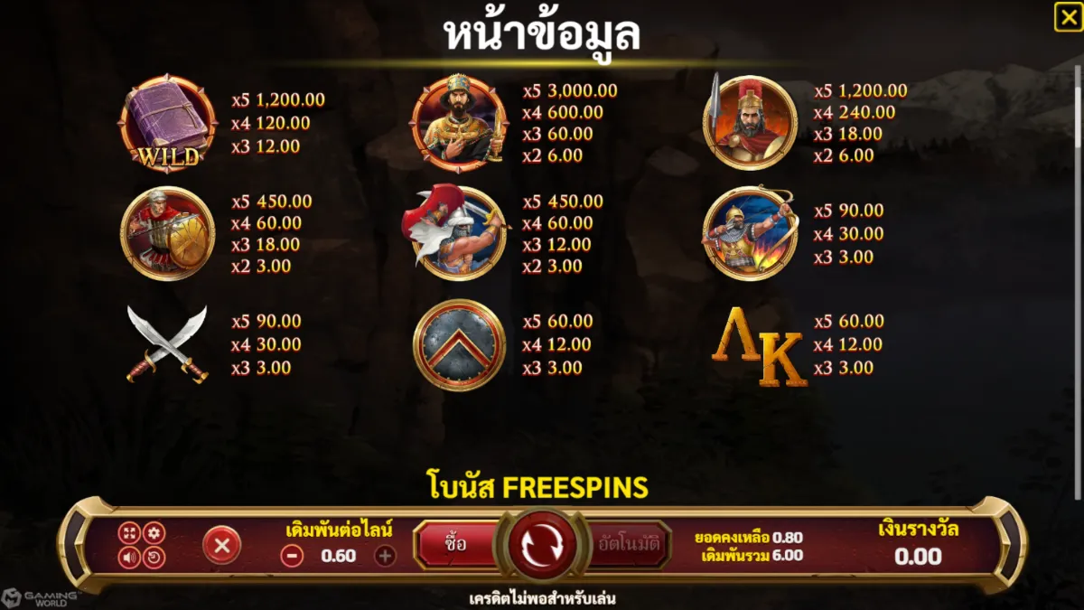 เกมสล็อต SLOTXO Book Of Thermopylae ภาพภายในเกม กราฟิกการเล่นจริง ธีมนักรบสปาร์ตาและสัญลักษณ์ภายในเกม