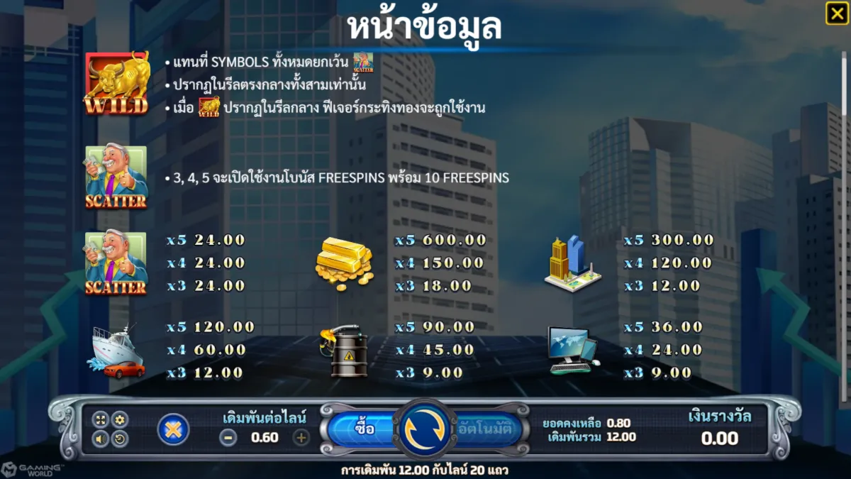 เกมสล็อต SLOTXO Bull Street ภาพภายในเกม กราฟิกการเล่นจริง ธีมตลาดหุ้นและสัญลักษณ์การเงิน