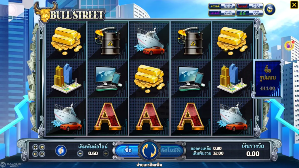 รีวิวสล็อต Bull Street SLOTXO ฟีเจอร์โบนัส ฟรีสปิน ตัวคูณรางวัล และระบบแตกบ่อย