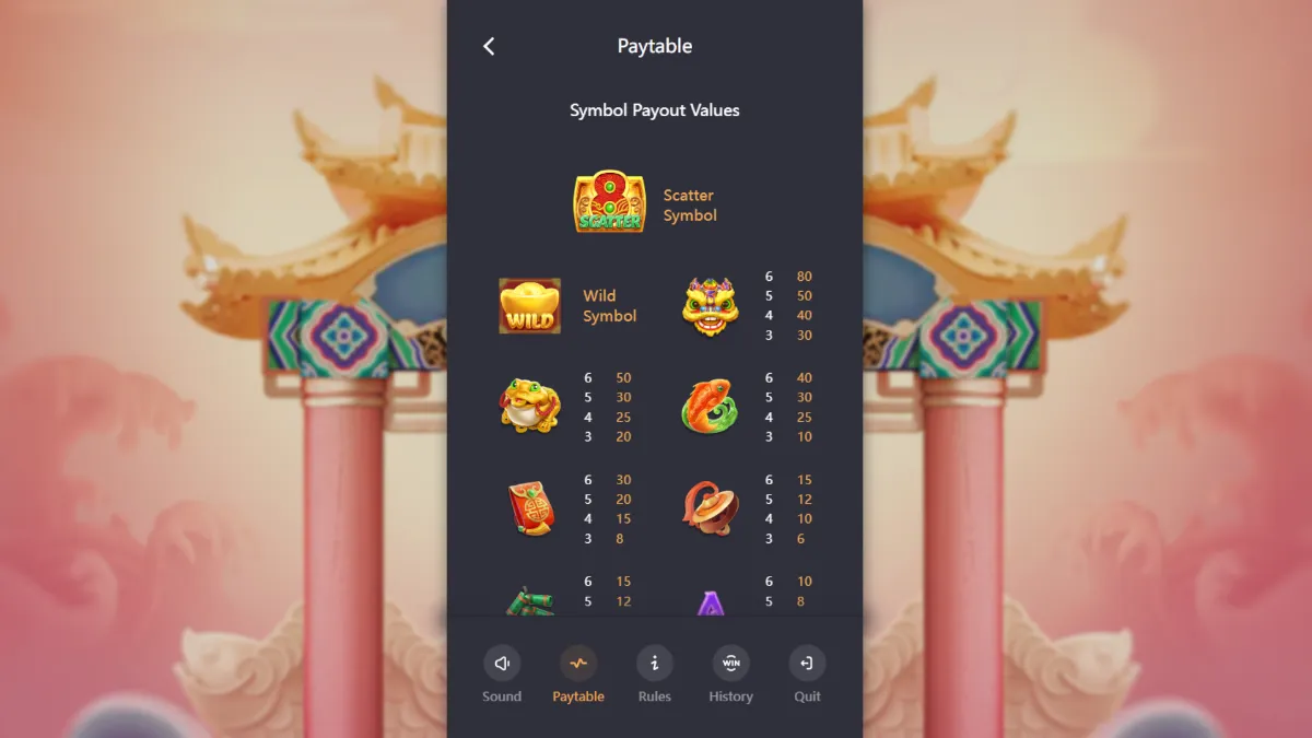 Caishen Wins PGSLOT ห้องสมบัติจีนโบราณพร้อมเอฟเฟกต์เหรียญทองโปรยปราย