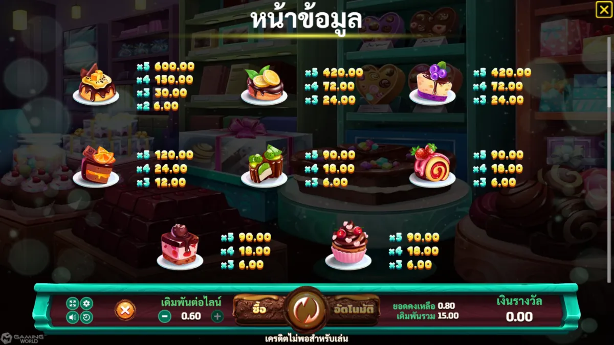 เกมสล็อต SLOTXO Chocolate Shop ภาพภายในเกม กราฟิกการเล่นจริง ธีมร้านช็อกโกแลตและสัญลักษณ์ภายในเกม