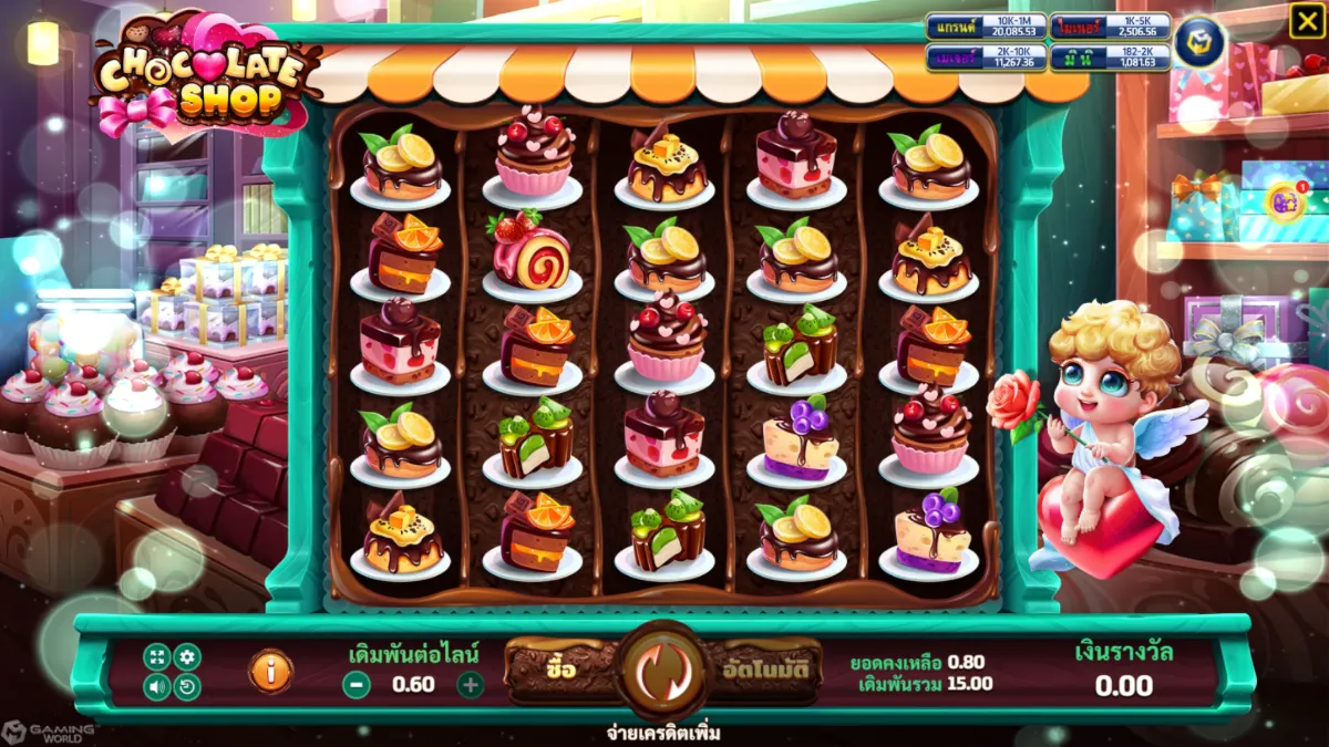 รีวิวสล็อต Chocolate Shop SLOTXO ฟีเจอร์โบนัส ฟรีสปิน ตัวคูณรางวัล และระบบแตกบ่อย