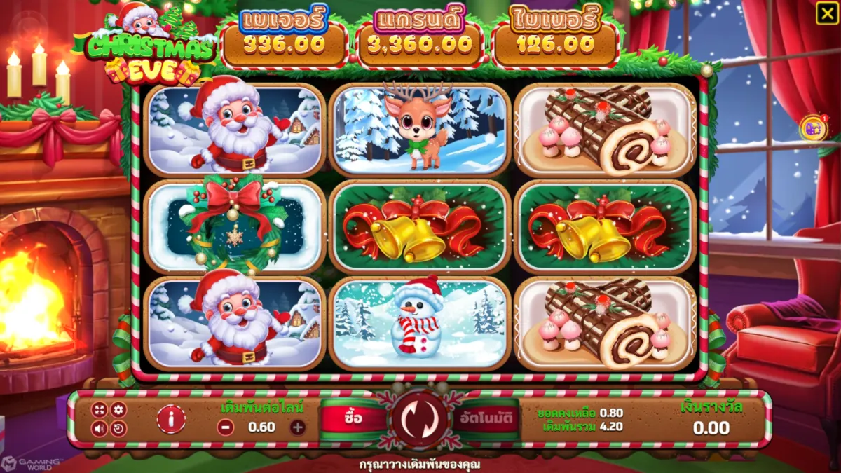 รีวิวสล็อต Christmas Eve SLOTXO ฟีเจอร์โบนัส ฟรีสปิน ตัวคูณรางวัล และระบบแตกบ่อย
