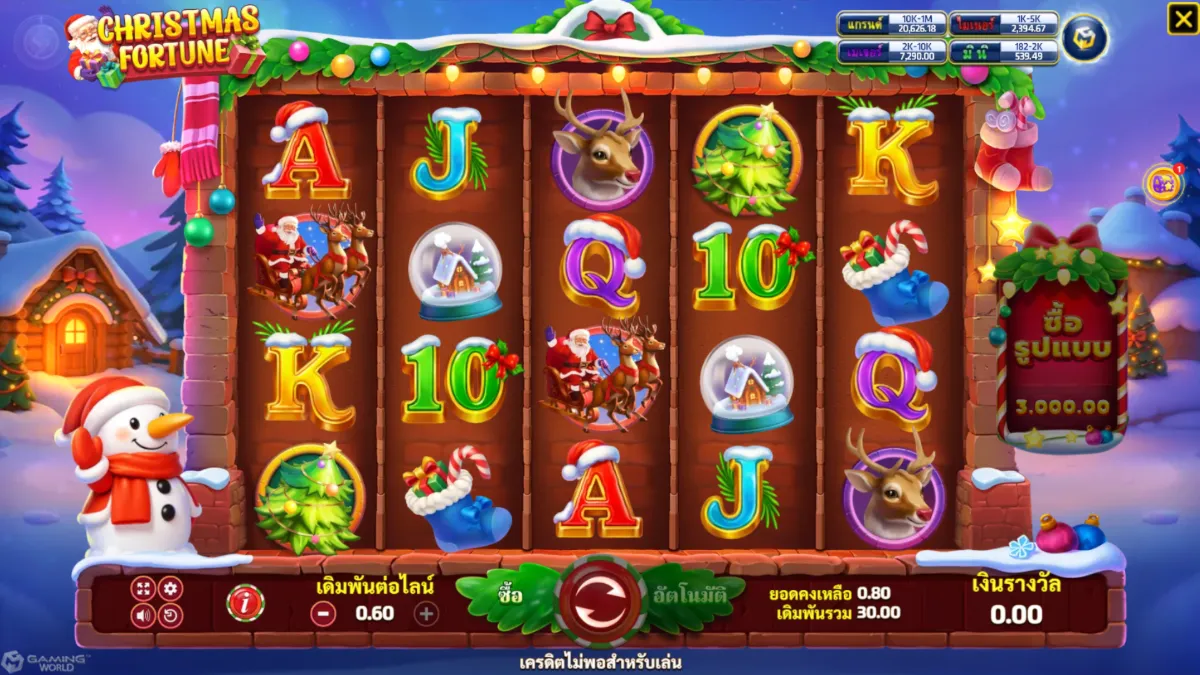 รีวิวสล็อต Christmas Fortune SLOTXO ฟีเจอร์โบนัส ฟรีสปิน ตัวคูณรางวัล และระบบแตกบ่อย