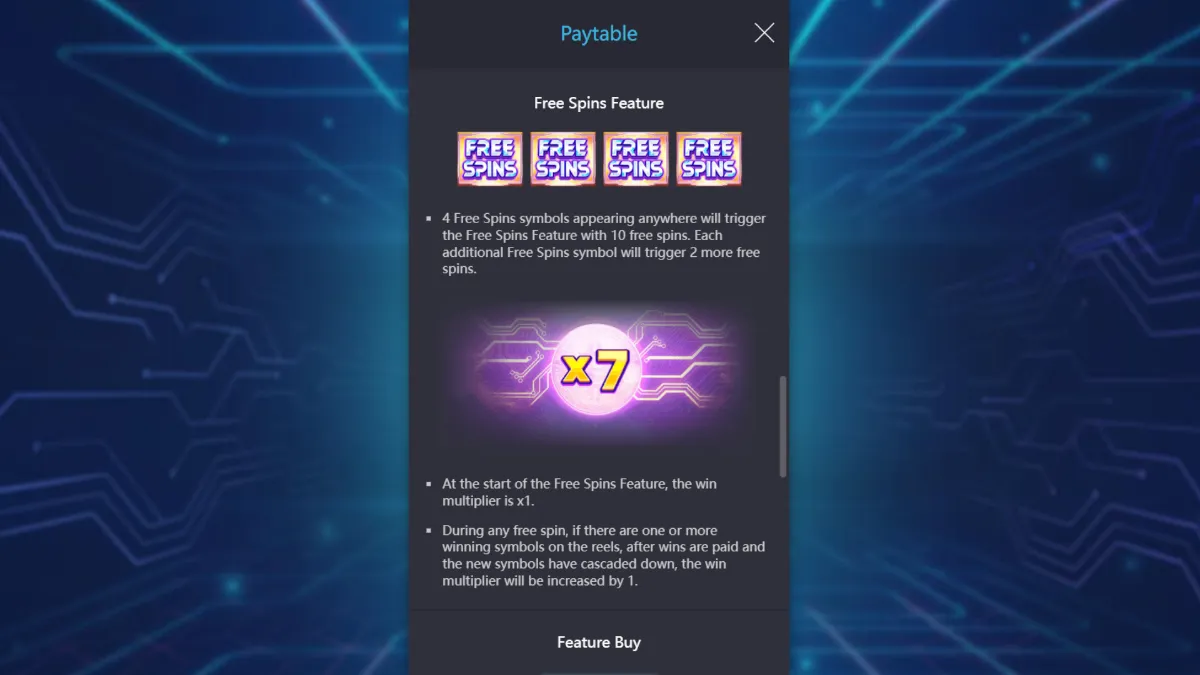Crypto Gold pg slot free spin
