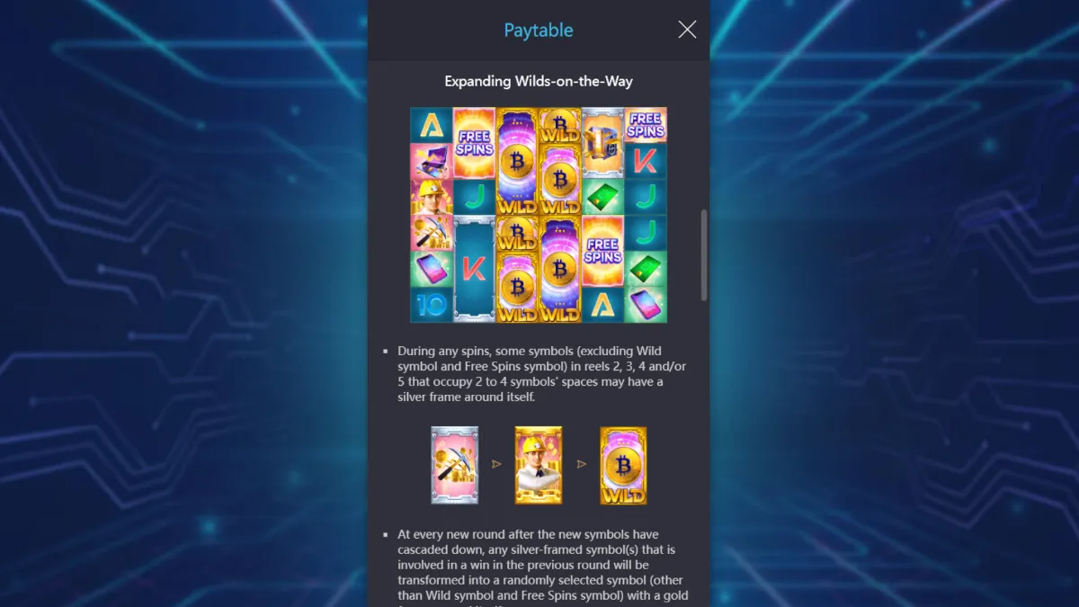ภาพโปรโมต Crypto Gold PGSLOT สล็อตคริปโตยอดนิยม พร้อมระบบโบนัสและแจ็กพอตพิเศษ