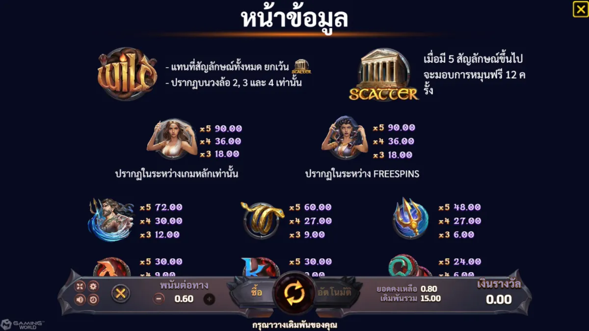 เกมสล็อต SLOTXO Cursed Deluxe AI ภาพภายในเกม กราฟิกการเล่นจริง ธีมคำสาปลึกลับ ระบบ AI และสัญลักษณ์ภายในเกม