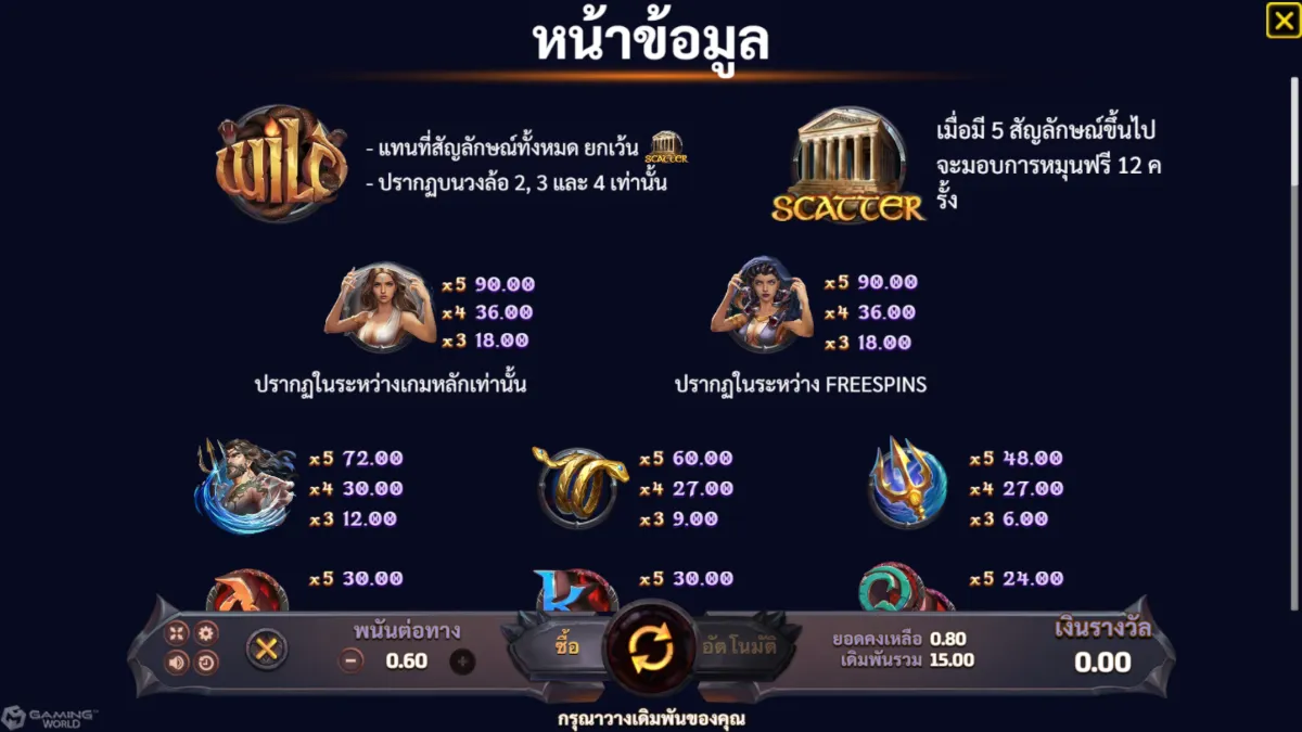 เกมสล็อต SLOTXO Cursed Deluxe ภาพภายในเกม กราฟิกการเล่นจริง ธีมคำสาปลึกลับและสัญลักษณ์ภายในเกม