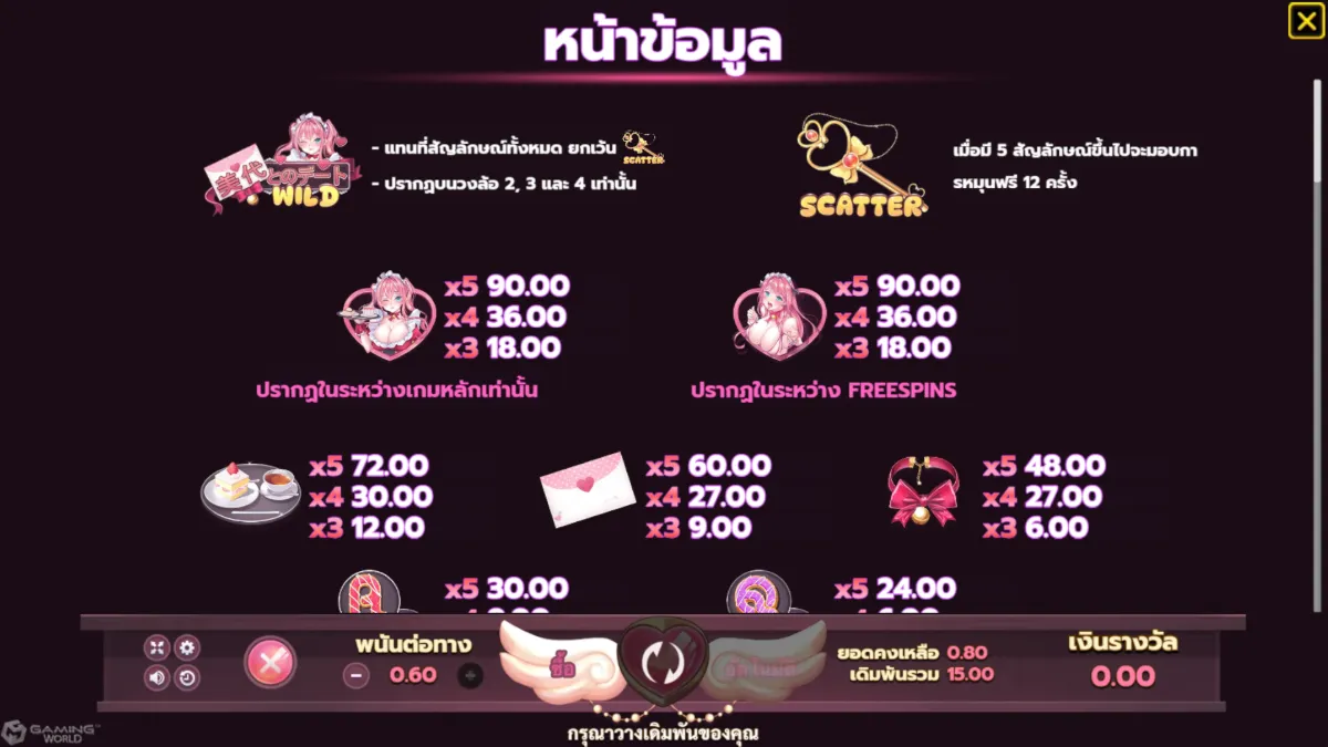 เกมสล็อต SLOTXO Date With Miyo ภาพภายในเกม กราฟิกการเล่นจริง ธีมสาวญี่ปุ่นและสัญลักษณ์ภายในเกม