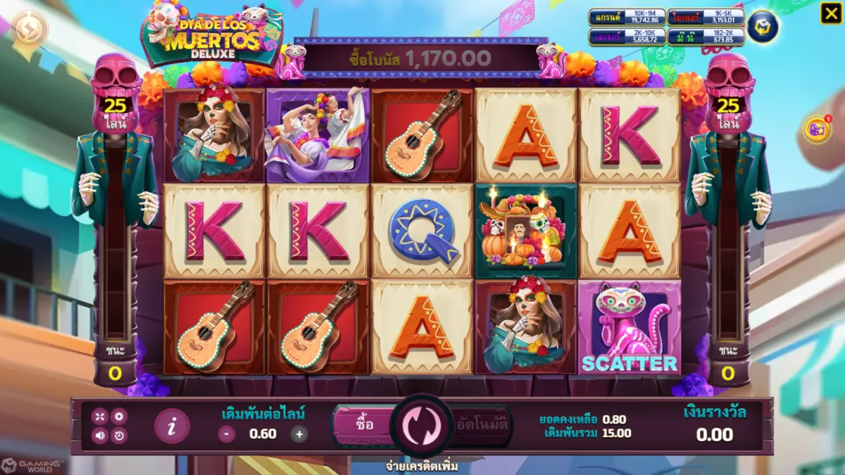 รีวิวสล็อต Dia De Los Muertos Deluxe SLOTXO ฟีเจอร์โบนัส ฟรีสปิน ตัวคูณรางวัล และระบบแตกบ่อย