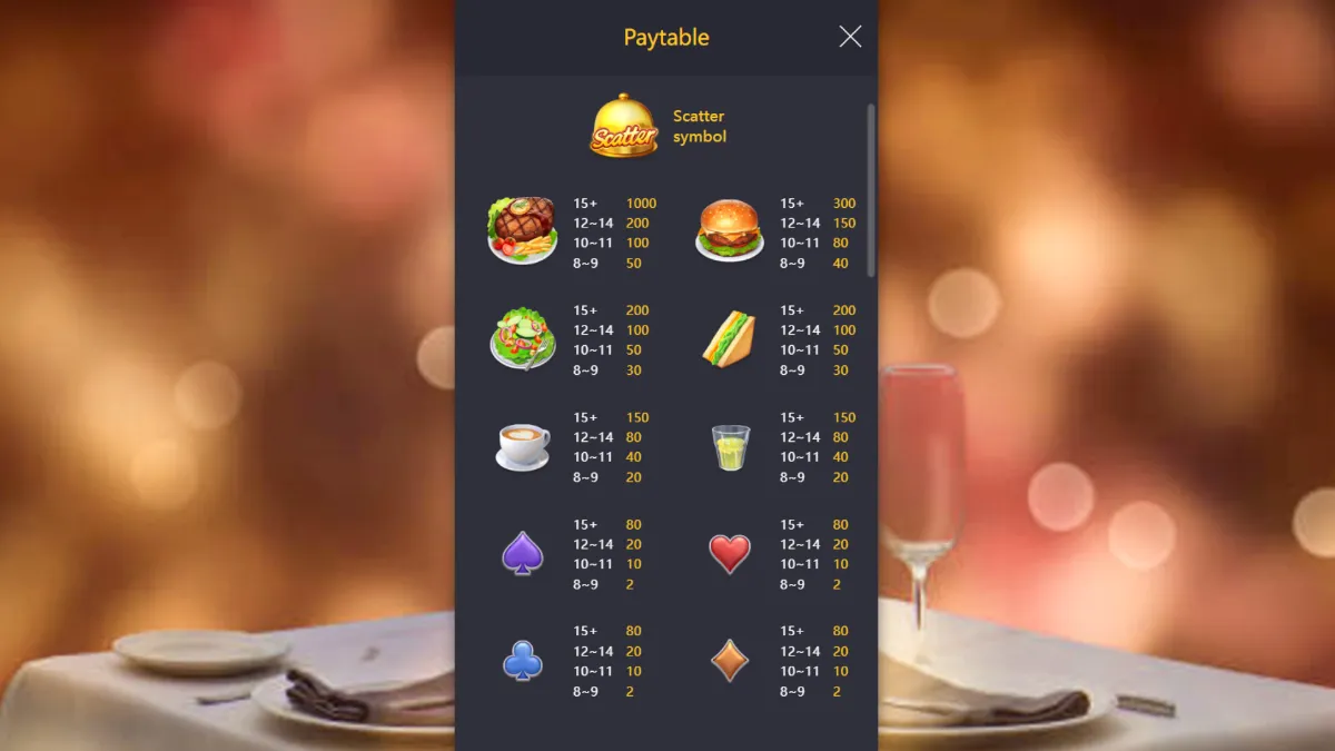 Diner Delights slot-symbols