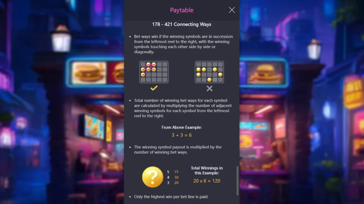 Diner Frenzy Spins pgsoft-bonus-feature