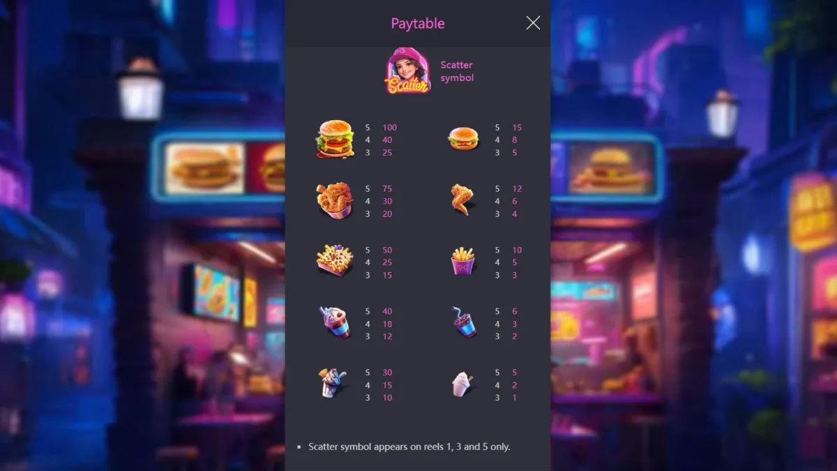 Diner Frenzy Spins slot-symbols