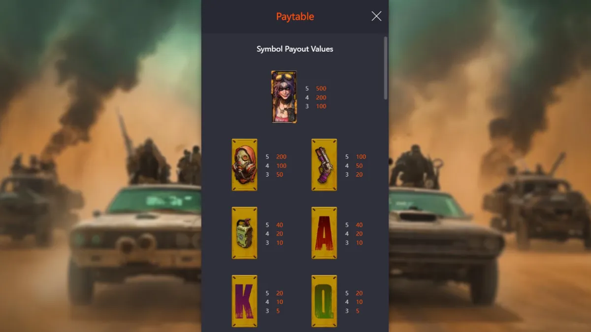Doomsday Rampage slot-symbols