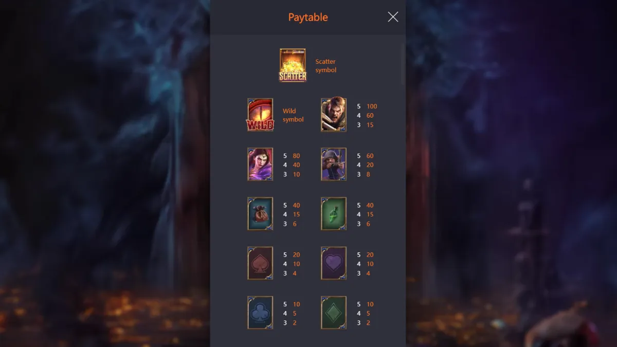 Dragon's Treasure Quest slot-symbols