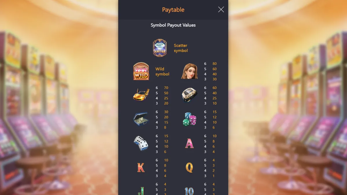 Dreams of Macau slot-symbols