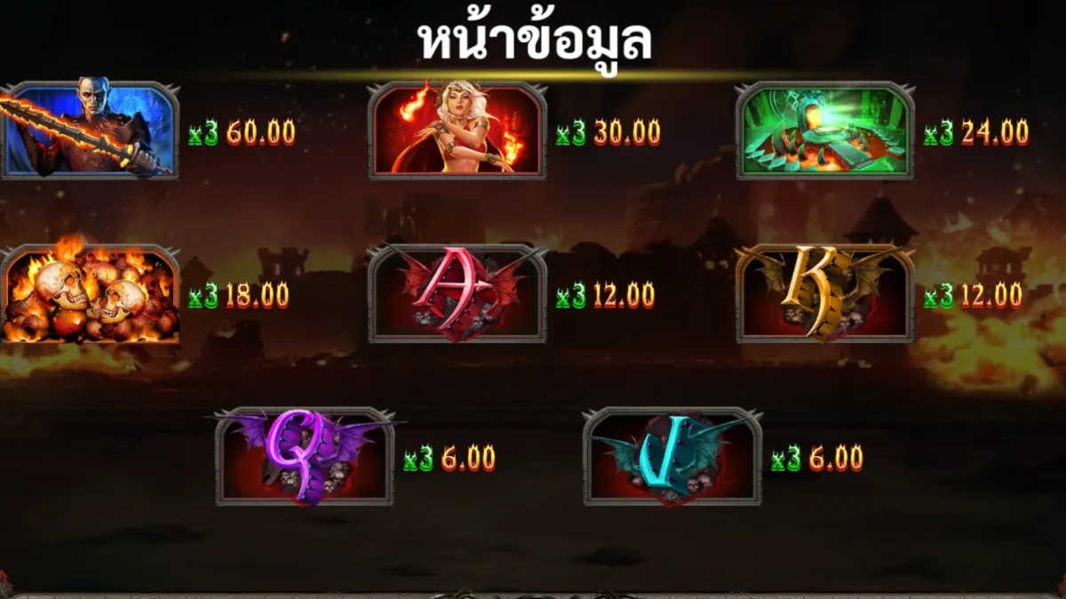 รีวิวสล็อต Fire Temple SLOTXO ฟีเจอร์โบนัส ฟรีสปิน และตัวคูณรางวัล